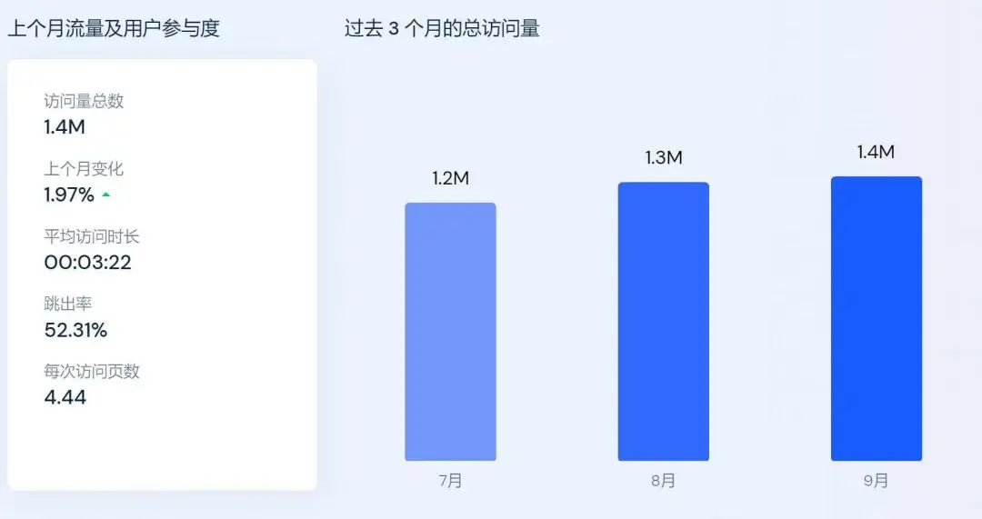 Unaico最新消息汇总，关注焦点一网打尽！