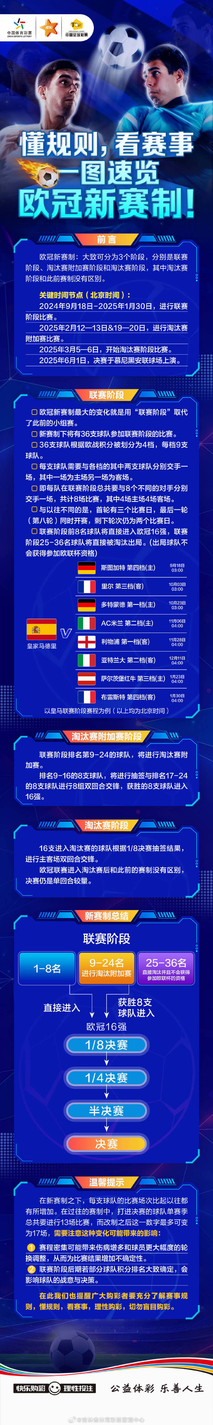科技重塑观赛体验，最新赛事观战机制解析