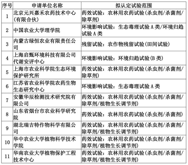 蝗灾最新动态，冒险之旅在危机中展开