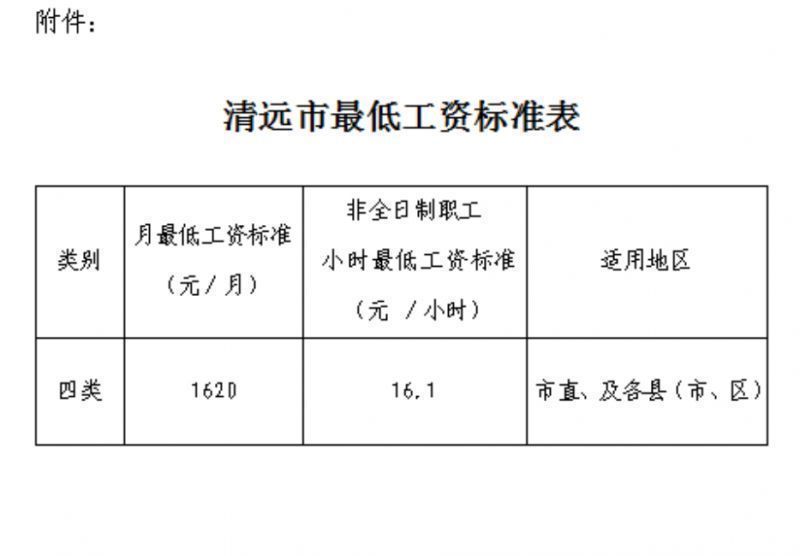 清远最新工，巷弄中的隐秘瑰宝探秘