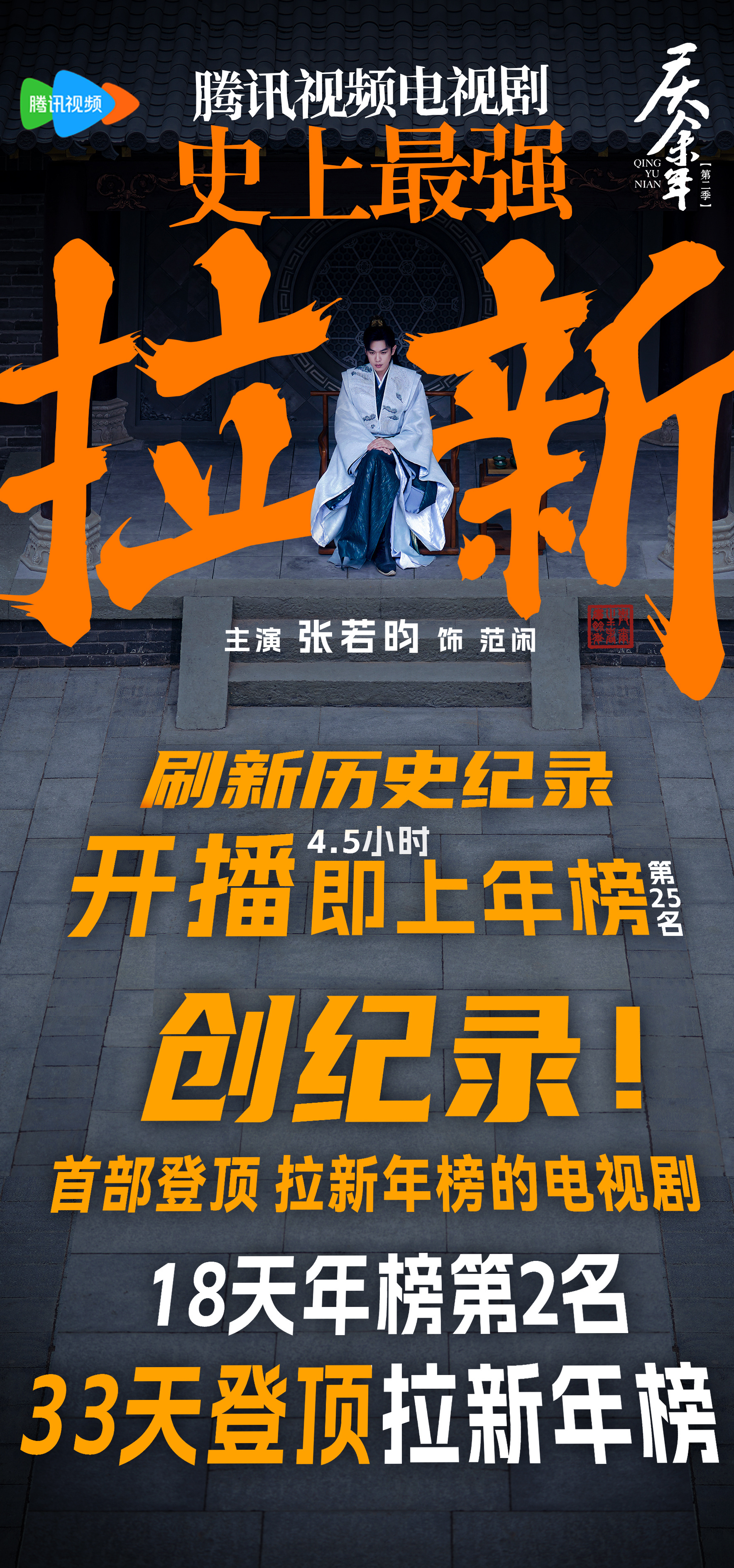 革新与守旧的碰撞，电视最新章发展之路何去何从？