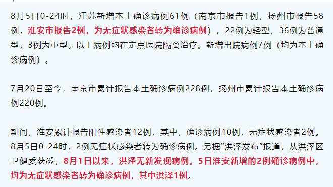 淮安最新病例分享，为健康加油，淮安加油！