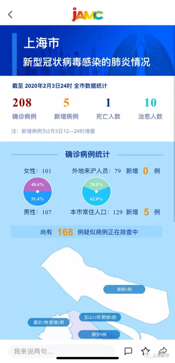 最新肺炎实时全面步骤指南，了解、预防与应对疫情的最新动态