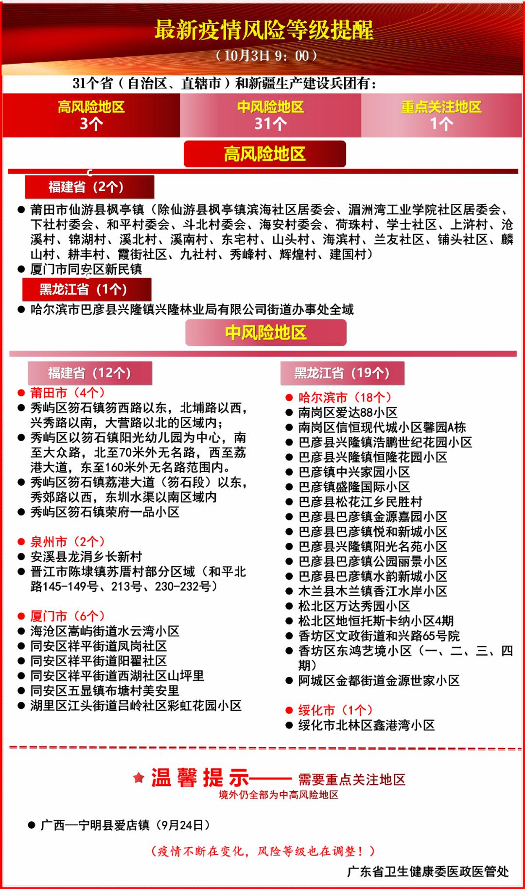 江门最新疫情解读与应对策略，全面关注与行动
