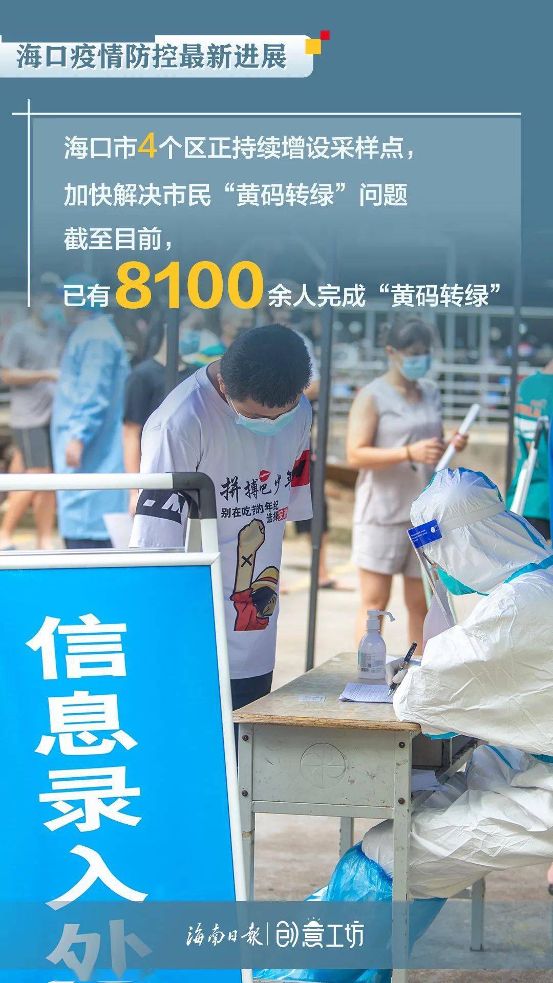 海口最新防疫措施下的自然美景轻松探索之旅